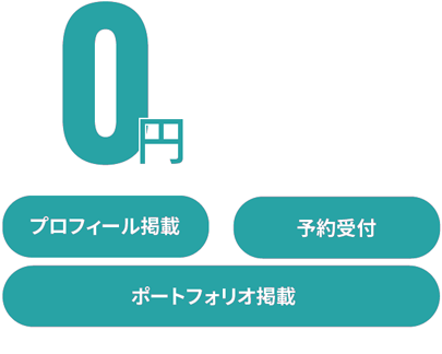 Googleカレンダー連携図